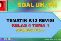 Soal UH K13 Kelas 4 Tema 1