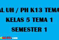 Soal UH Kelas 5 Tema 1 2019 / 2020