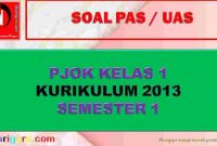 Soal UAS PJOK Kelas 1 Semester 1