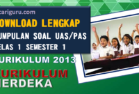 Soal UAS / PAS Kelas 1 Semester 1 IKM & K13