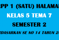 RPP 1 Lembar / Halaman Kelas 5 Tema 7