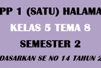 RPP 1 Lembar / Halaman Kelas 5 Tema 8