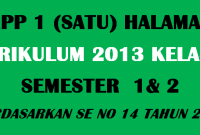 RPP 1 Lembar / Halaman Kelas 5 Semester 1 dan 2