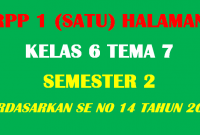 RPP 1 Lembar / Halaman Kelas 6 Tema 7