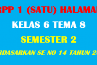 RPP 1 Lembar / Halaman Kelas 6 Tema 8