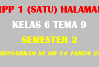 RPP 1 Lembar / Halaman Kelas 6 Tema 9