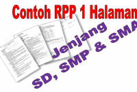 Contoh RPP 1 (satu) Halaman