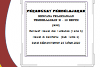 RPP 1 Halaman Kelas 2 Tema 6