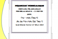 RPP 1 Lembar / Halaman Kelas 4 Tema 6