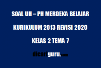 Soal UH / PH Kelas 2 Tema 7 Sub Tema 1,2,3,4