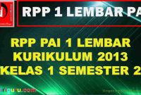 RPP 1 Lembar PAI SD Kelas 1 Semester 2