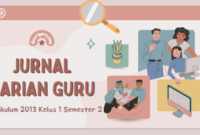 Jurnal Harian Guru Kelas 1 Semester 2 Kurikulum 2013