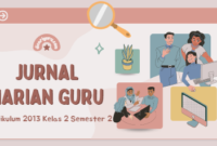 Jurnal Harian Guru Kelas 2 Semester 2 Kurikulum 2013