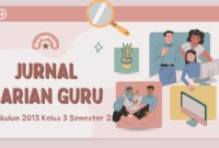 Jurnal Harian Guru Kelas 3 Semester 2 Kurikulum 2013