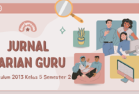 Jurnal Harian Guru Kelas 5 Semester 2 Kurikulum 2013