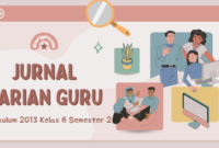 Jurnal Harian Guru Kelas 6 Semester 2 Kurikulum 2013