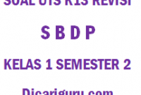 Soal UTS / PTS SBDP Kelas 1 Semester 2