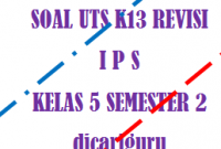 Soal UTS IPS Kelas 5 Semester 2 dan Kunci Jawaban 2020