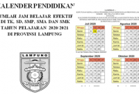 Kalender Pendidikan Lampung Tahun 2020/2021