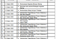 Laporan Kegiatan Belajar di Rumah Daring Kelas 5