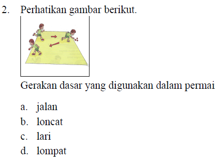 Soal PAT PJOK Kelas 5 Kurikulum 2013