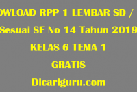 Download RPP 1 Lembar Kelas 6 Tema 1 GRATIS