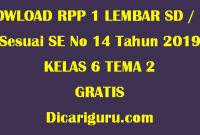 Download RPP 1 Lembar Kelas 6 Tema 2 GRATIS