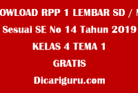 Download RPP 1 Lembar Kelas 4 Tema 1 GRATIS