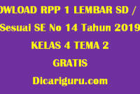 Download RPP 1 Lembar Kelas 4 Tema 2 GRATIS