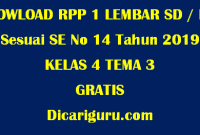 Download RPP 1 Lembar Kelas 4 Tema 3 GRATIS