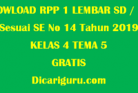 Download RPP 1 Lembar Kelas 4 Tema 5 GRATIS