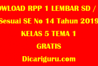 Download RPP 1 Lembar Kelas 5 Tema 1 GRATIS