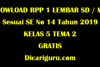 Download RPP 1 Lembar Kelas 5 Tema 2 GRATIS