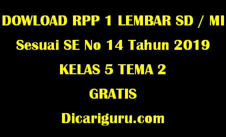 Download RPP 1 Lembar Kelas 5 Tema 2 Udara Bersih Bagi Kesehatan