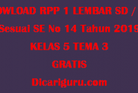 Download RPP 1 Lembar Kelas 5 Tema 3 GRATIS