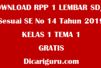 Download RPP 1 Lembar Kelas 1 Tema 1 GRATIS