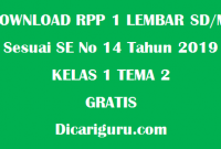 Download RPP 1 Lembar Kelas 1 Tema 2 GRATIS