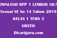 Download RPP 1 Lembar Kelas 1 Tema 3 GRATIS