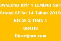 Download RPP 1 Lembar Kelas 2 Tema 1 GRATIS