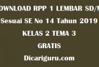 Download RPP 1 Lembar Kelas 2 Tema 3 GRATIS