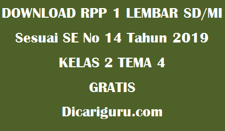 Download RPP 1 Lembar Kelas 2 Tema 4 Hidup Bersih dan Sehat