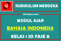 Modul Ajar Bahasa Indonesia Kelas 1