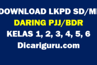 Download LKPD Daring Kelas 1,2,3,4,5 dan 6