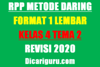 RPP Daring Kelas 4 Tema 2 Format 1 Lembar