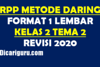 RPP Daring Kelas 2 Tema 2 Format 1 Lembar