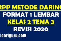 RPP Daring Kelas 2 Tema 3 Format 1 Lembar