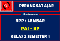 RPP PAI SD Kelas 2 Semester 1 Format Satu Lembar