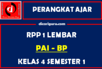 RPP PAI SD Kelas 4 Semester 1 Format Satu Lembar