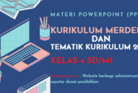 Materi Powerpoint Kelas 4