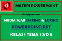 Download Materi Powerpoint Kelas 1 Tematik